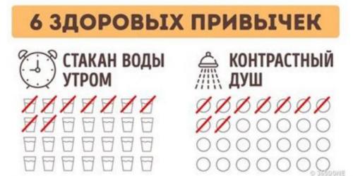 Как провести интересно время в интернете с пользой. 37 бесплатных сервисов, которые помогут вам проводить время в интернете с пользой