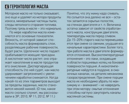 Проверка масла методом масляного пятна.