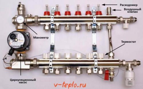 Коллектор для теплого пола. Схема коллектора