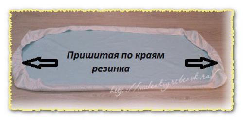 Как сшить простынь на резинке в детскую кроватку. Пробуем сшить простынь на резинке в детскую кроватку