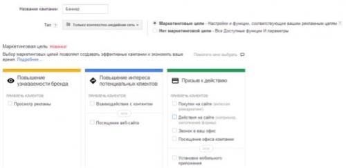 Конкурентная борьба в КМС Google. Причина 1. Небольшой бюджет и хочется сфокусироваться на горячем спросе 01