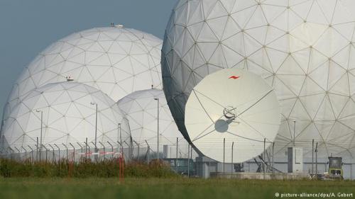 Методы разведки. Современная разведка – сбор информации