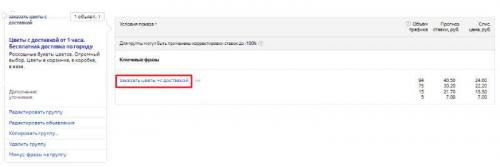 Конкурентный анализ в Яндекс.Директ за 5 минут. Как понять, что реклама не даст результатов? Рассчитаем допустимую стоимость 10