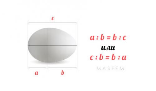 Как эти пропорции соотносятся с современными стандартами красоты. Идеальные пропорции лица и золотое сечение