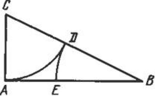 Какие методы исследования использовались для определения идеальных пропорций. Выберите документ из архива для просмотра: