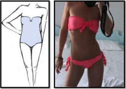 Могут ли мужчины предпочитать разные типы фигур в зависимости от возраста. Типы женских фигур: было и станет. Чего ожидать мужчине?