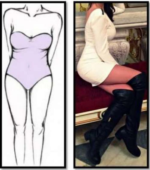 Могут ли мужчины предпочитать разные типы фигур в зависимости от возраста. Типы женских фигур: было и станет. Чего ожидать мужчине?