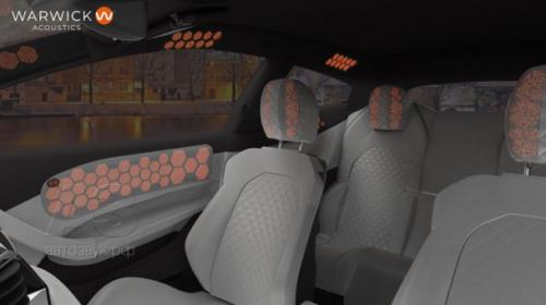 CES 2022 car audio. Warwick Acoustics угрожает рынку car audio