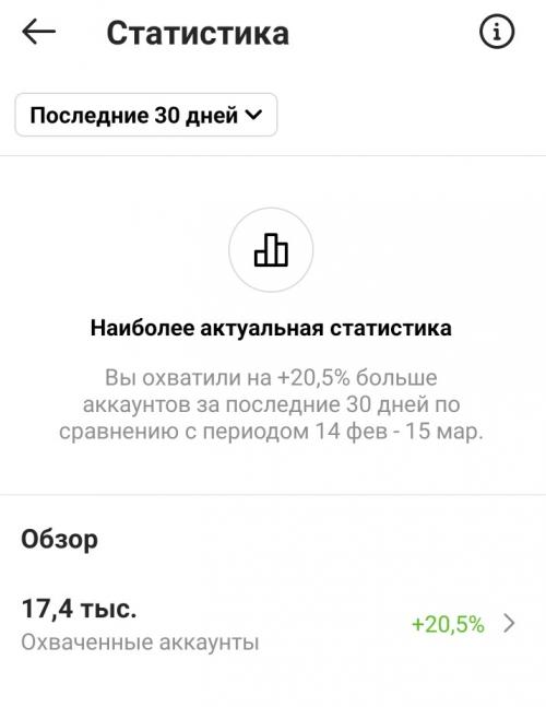 Как создать вирусный Instagram челлендж: советы и секреты 13