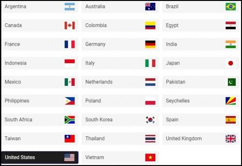 Blazing seo. Table of Content
