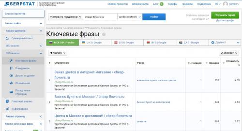 От конкурентной разведки до настройки рекламы.. Способ 2: реклама в сетях по геолокации конкурента 05 От конкурентной разведки до настройки рекламы.. Способ 2: реклама в сетях по геолокации конкурента 05