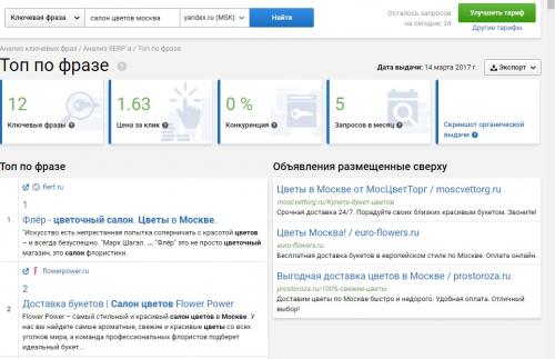 От конкурентной разведки до настройки рекламы.. Способ 2: реклама в сетях по геолокации конкурента 06 От конкурентной разведки до настройки рекламы.. Способ 2: реклама в сетях по геолокации конкурента 06
