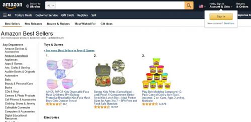 Как выбрать товар для бизнеса. Как выбрать товар для продажи на маркетплейсе