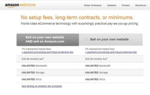Как работать с Amazon Associates. Кейсы: партнерская программа Amazon 01