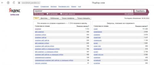 Чем AI-инструменты отличаются от традиционных методов скрапинга. В чем разница между парсингом и скрейпингом?