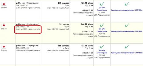 Настройка VPN через прокси-сервер. Ответ на пост «VPN для телефона и другой техники»