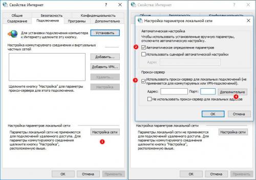 Поднимаем свой прокси-сервер. Создаем и настраиваем собственный прокси-сервер