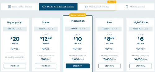 Who are the Best proxy IP service providers for the US survey work.  Luminati (Now Brightdata)