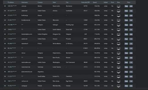 Настройка 911 proxifier. How to use sock5 Faceless method (best 911 alternative)