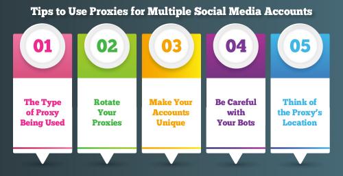 Social media proxies. WHY CREATE MULTIPLE SOCIAL MEDIA ACCOUNTS