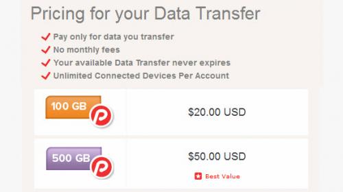 Pay As You Go VPN Service