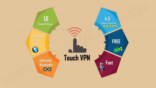 Free Proxy Server List For Android. 10 Best Free Proxy/VPN Apps For Android 2021