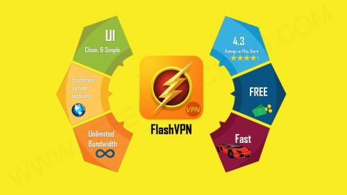 Free Proxy Server List For Android. 10 Best Free Proxy/VPN Apps For Android 2021