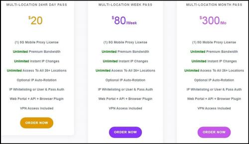 Premium 5G Mobile  Residential proxies by ProxyGuys. ProxyGuys Overview
