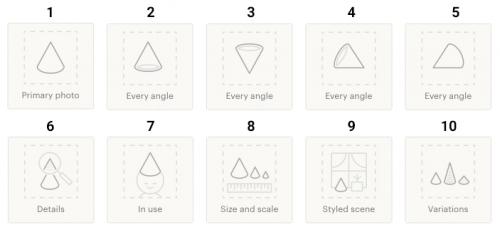 Как увеличить продажи на Amazon: оптимизация товарного листинга 02
