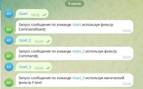 Как создать Telegram-бота на pytho.  Структура Проекта