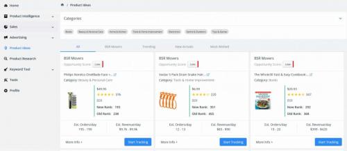 How to check Product demand on Amazon. How to find the Best selling Products on Amazon: Getting started