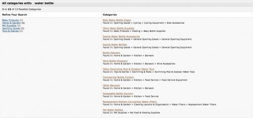 Amazon product Listing 2022 Guide. Part 1: Prepare Before You List Products on Amazon 04 Amazon product Listing 2022 Guide. Part 1: Prepare Before You List Products on Amazon 04