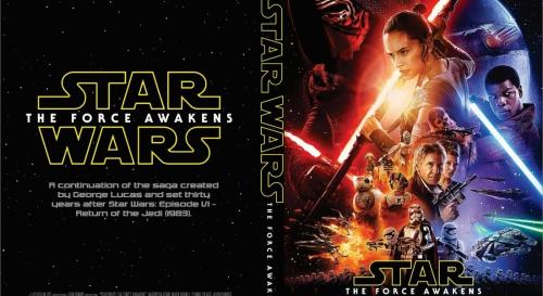 Топ товаров амазон 2022. Существует множество инструментов для поиска этих ключевых слов в Amazon: 04