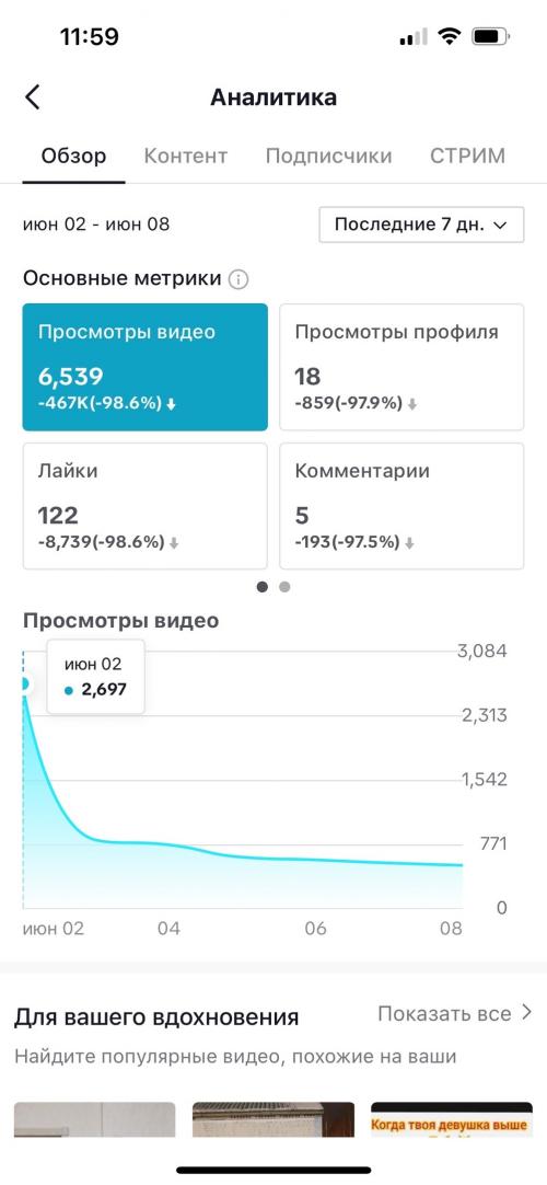 Какие инструменты могут помочь мне лучше отслеживать и анализировать мои результаты на TikTok в 2024 году. Статистика и аналитика любого профиля в TikTok