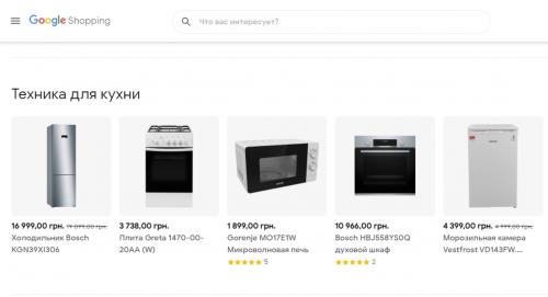 Что продавать на Амазон 2022. Инструменты для подбора и оценки перспективности ниши