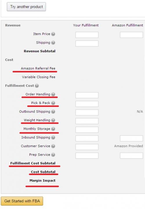 Калькулятор комиссии амазон. Profitability Calculator
