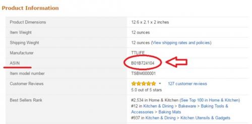 Калькулятор комиссии амазон. Profitability Calculator