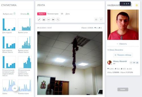 Программы для продвижения соц сетей. Лучшие SMM-сервисы 2022 году: ТОП-12