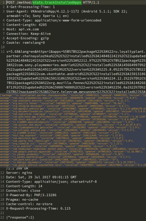 Сбор данных вк. Как ВКонтакте собирает информацию о пользователях