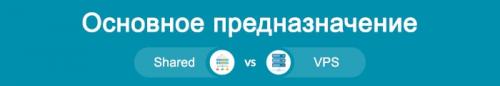 Свой сервер или хостинг. Основное предназначение сервисов