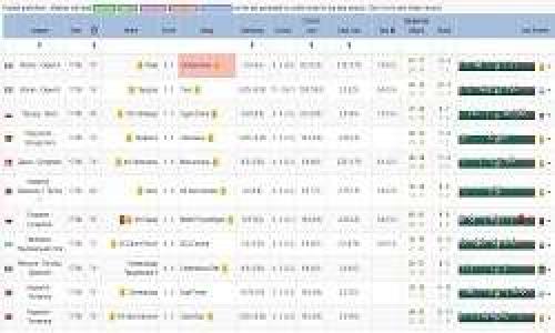 Какие альтернативы веб-скапперов можно использовать для поиска информации в 2024 году. ТОП-100 Сайтов для беттора