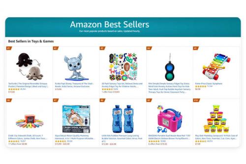 6 Amazon trends that can Boost Your Sales in 2022. Use Specific Tools 01 6 Amazon trends that can Boost Your Sales in 2022. Use Specific Tools 01