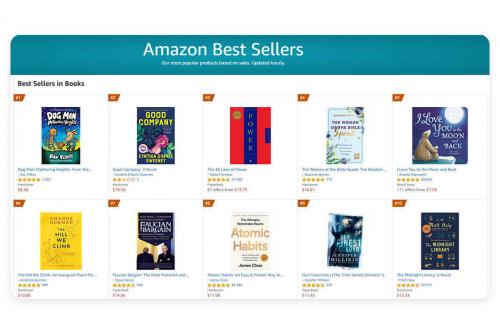 6 Amazon trends that can Boost Your Sales in 2022. Use Specific Tools 02 6 Amazon trends that can Boost Your Sales in 2022. Use Specific Tools 02