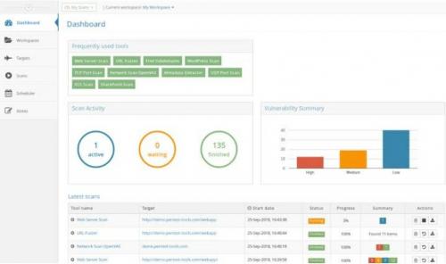 Какие инструменты используются для веб-сканирования. Универсальные онлайн сканеры безопасности веб-сайтов
