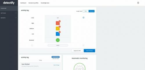 Какие инструменты используются для веб-сканирования. Универсальные онлайн сканеры безопасности веб-сайтов