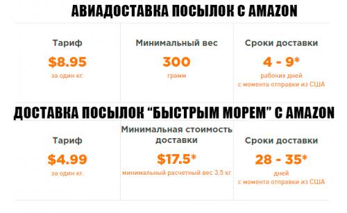 Как заказать с Амазона в 2023. Преимущества шопинга на Amazon 03 Как заказать с Амазона в 2023. Преимущества шопинга на Amazon 03
