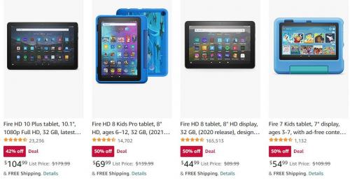 Тренды амазон 2023. Планшеты, смартфоны, гарнитуры