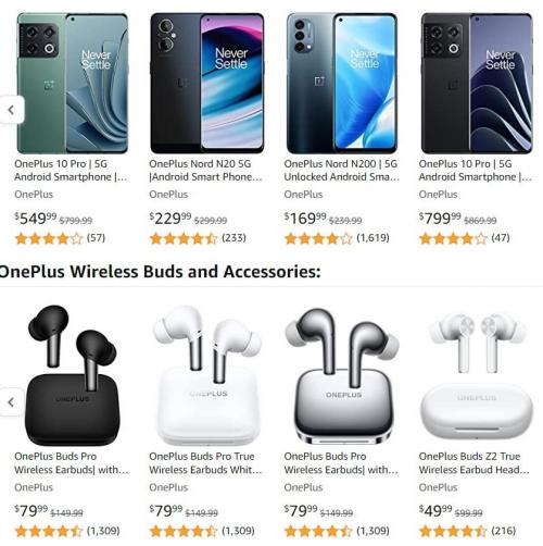 Тренды амазон 2023. Планшеты, смартфоны, гарнитуры