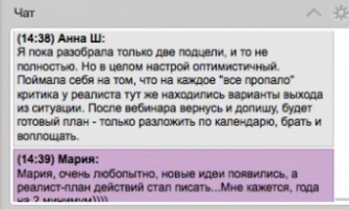 Работа с отзывами магазина. Правильное время