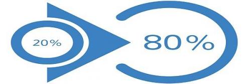 Как определить целевую аудиторию для эффективного арбитража. КАК ОПРЕДЕЛИТЬ ЦЕЛЕВУЮ АУДИТОРИЮ